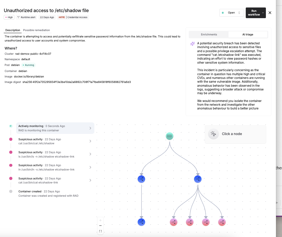 AI example